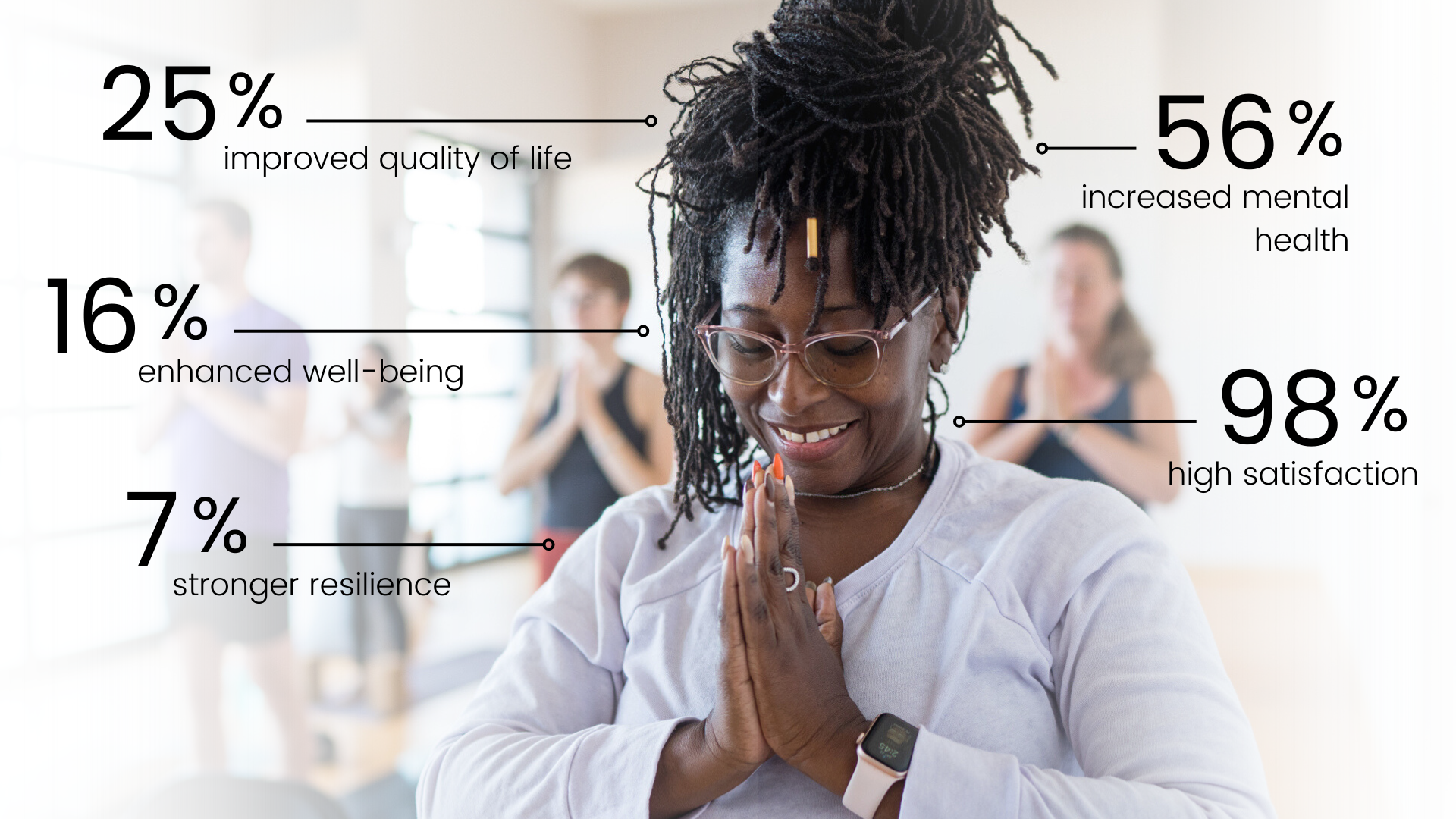 Redefining healing after brain injury & concussion | Free Programs